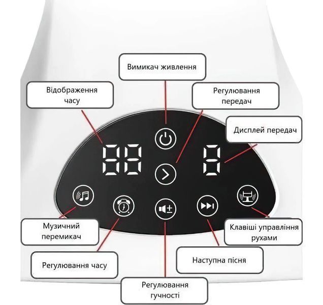 Колыбельный центр 2в1 со столешницей / Детский шезлонг с пультом управления и приложением 5092210 фото