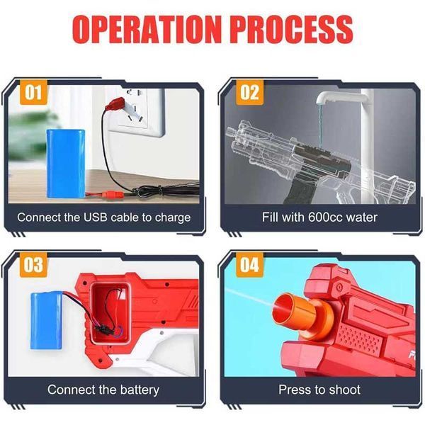 Водяний пістолет дитячий Combat Water Gun / Акумуляторний водяний бластер з автоматичним набором води 50920931 фото